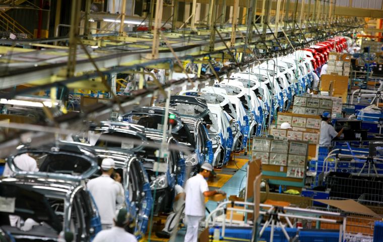 Argentina's industrial activity keeps dropping