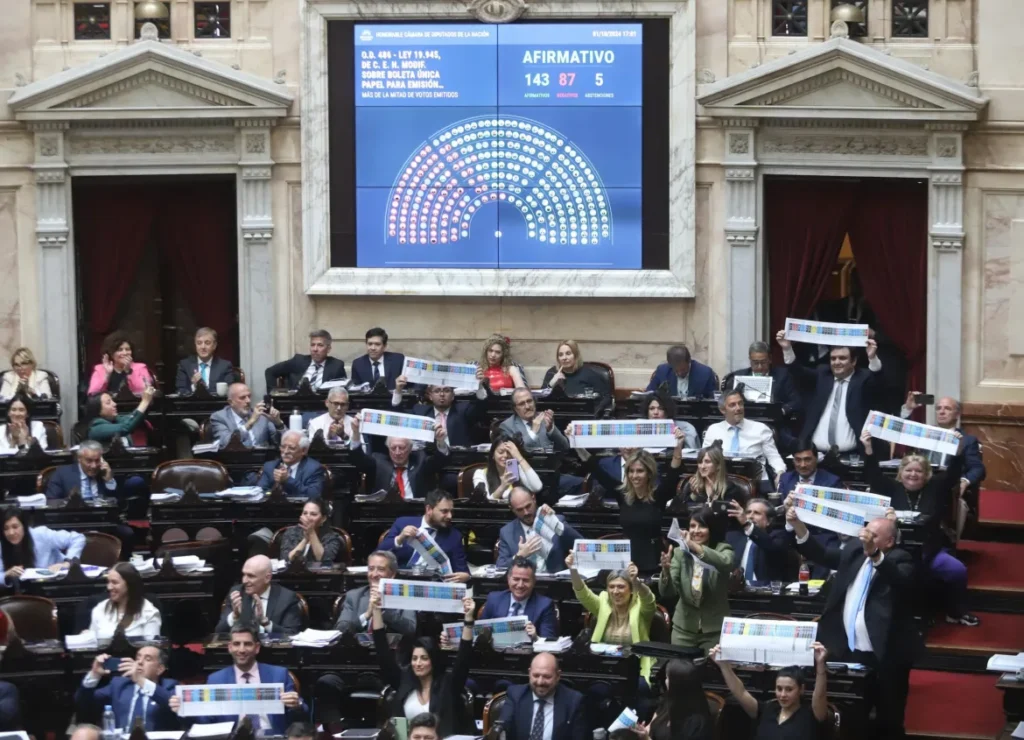 Argentine Congress approves single-paper ballot for national elections